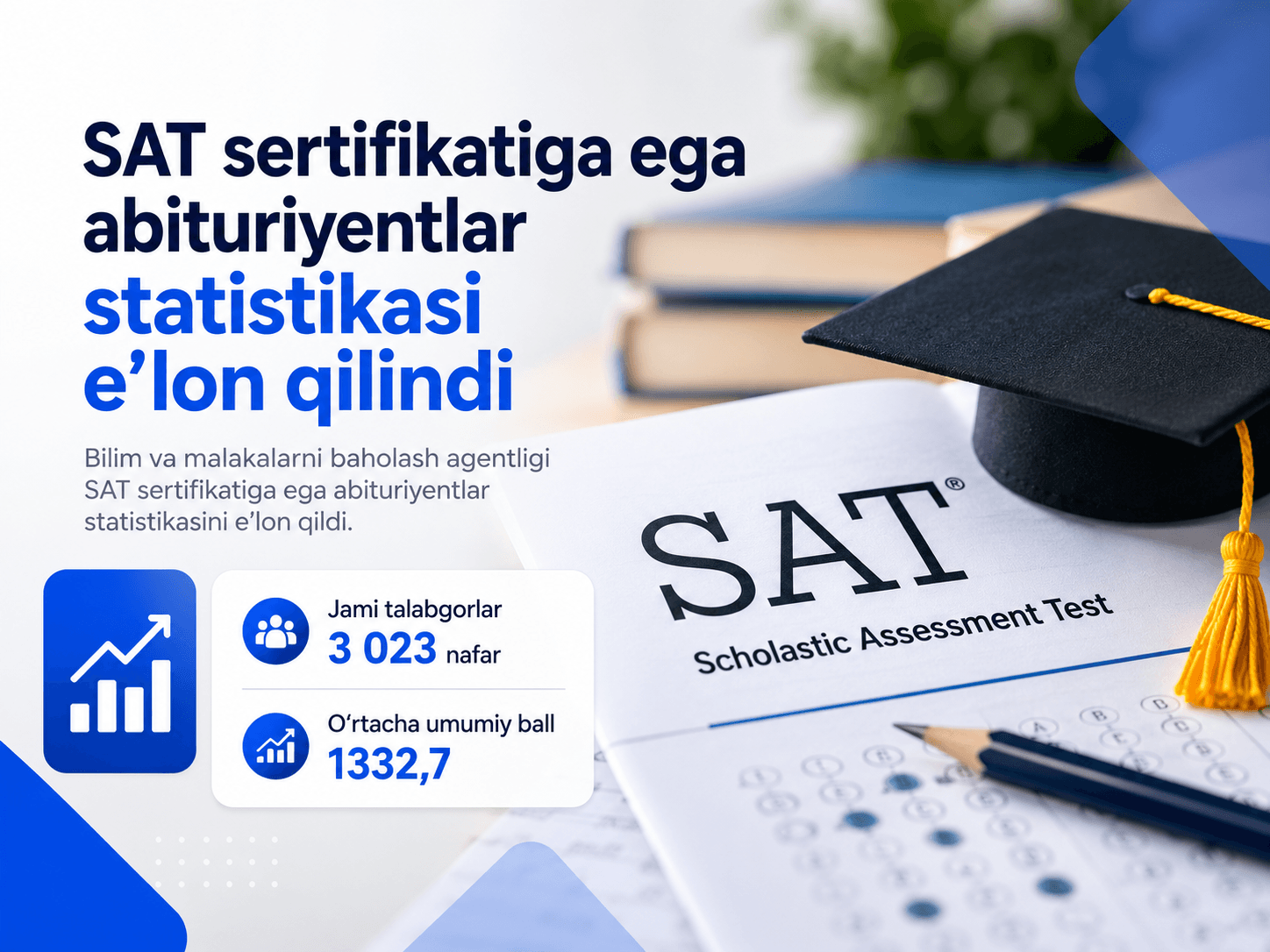 SAT sertifikatiga ega abituriyentlar statistikasi e’lon qilindi